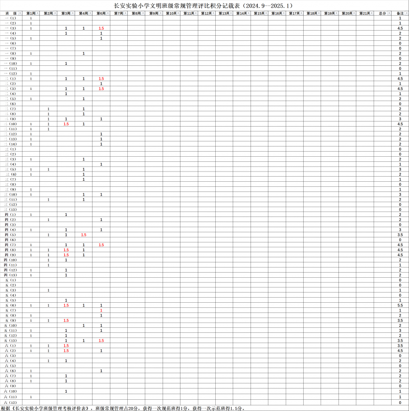 fa1ef1b5049b00d1264c1a3eac290a8.png fa1ef1b5049b00d1264c1a3eac290a8.png