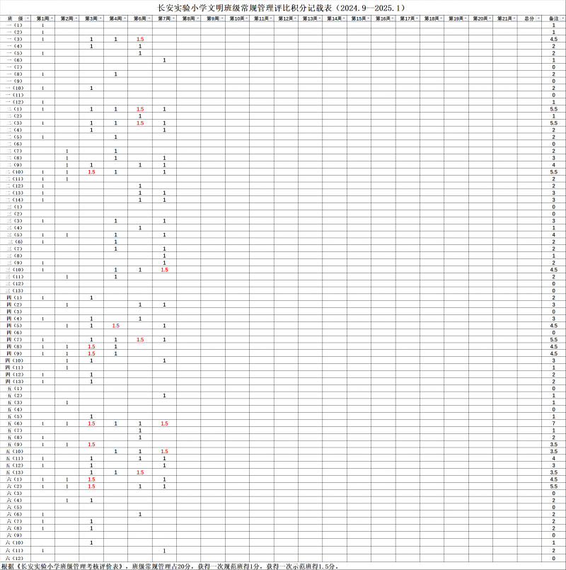 acc7ccd5612528631b927f82a7859fc.png acc7ccd5612528631b927f82a7859fc.png