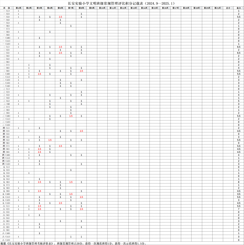 91160d2bf8d3b09c6cc3990e24914ee.png 91160d2bf8d3b09c6cc3990e24914ee.png