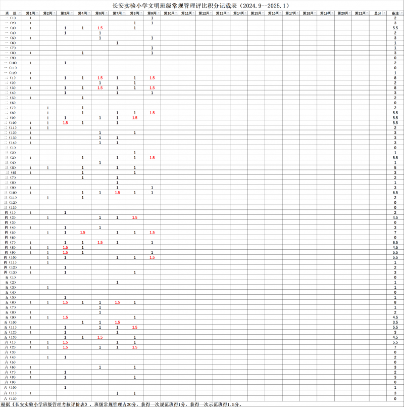 67594ce60d7cf88cd19bedb6fabf7b1.png 67594ce60d7cf88cd19bedb6fabf7b1.png