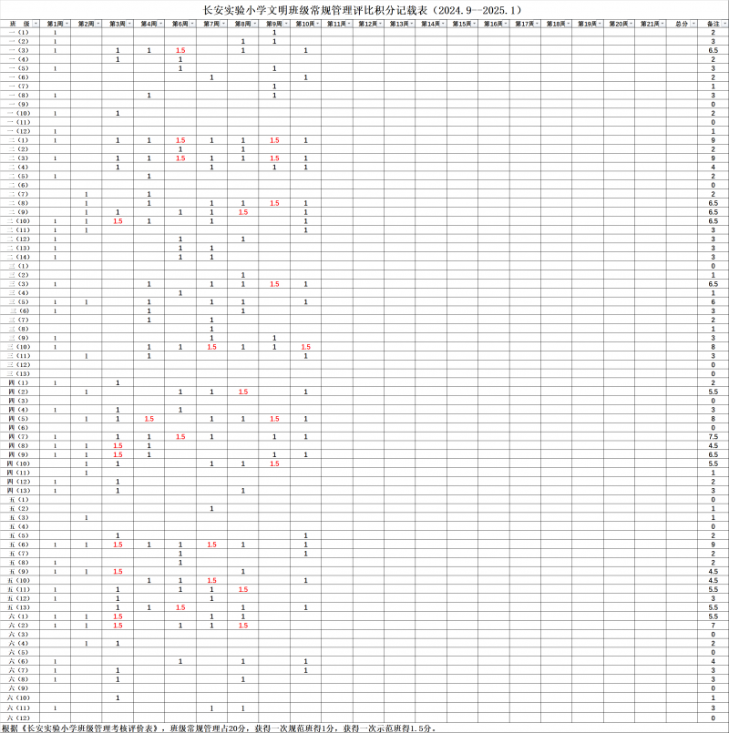 5dd99f2b795c22c41a79bada11f37fd.png 5dd99f2b795c22c41a79bada11f37fd.png