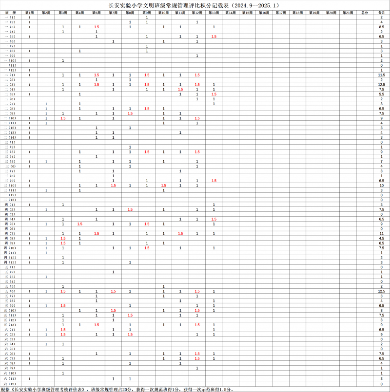 0bd049d3771d83edbf1daba3d3bd2fd.png 0bd049d3771d83edbf1daba3d3bd2fd.png