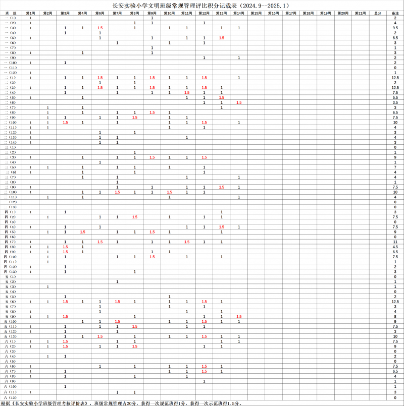 348496c85a55059ccac4d2ede4b83d6.png 348496c85a55059ccac4d2ede4b83d6.png