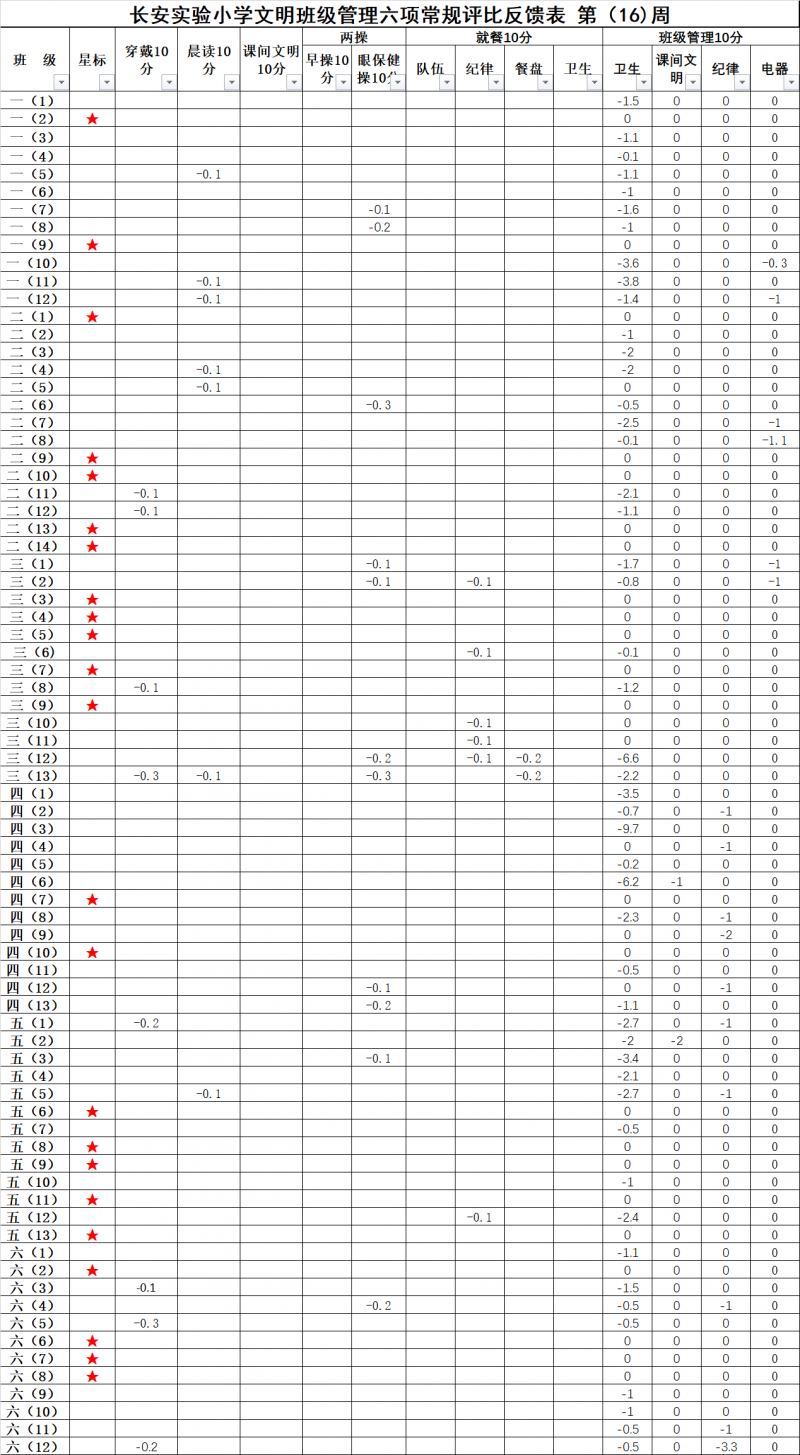 75d626a10e89109cce077c462e2571a.png 75d626a10e89109cce077c462e2571a.png