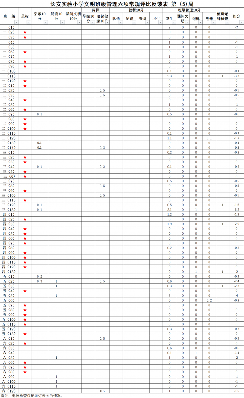 b411995e0627334f62a7bc39858b14e.png b411995e0627334f62a7bc39858b14e.png