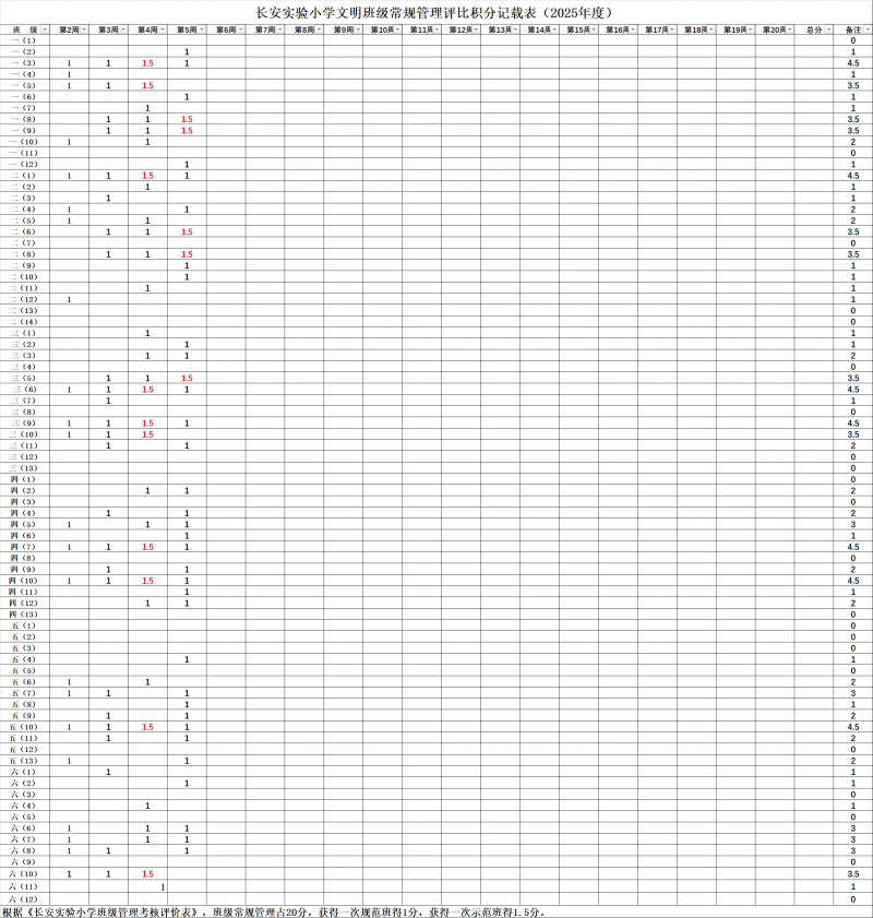 ac081a1ff342c8cb86fe89e48b2d770.png ac081a1ff342c8cb86fe89e48b2d770.png