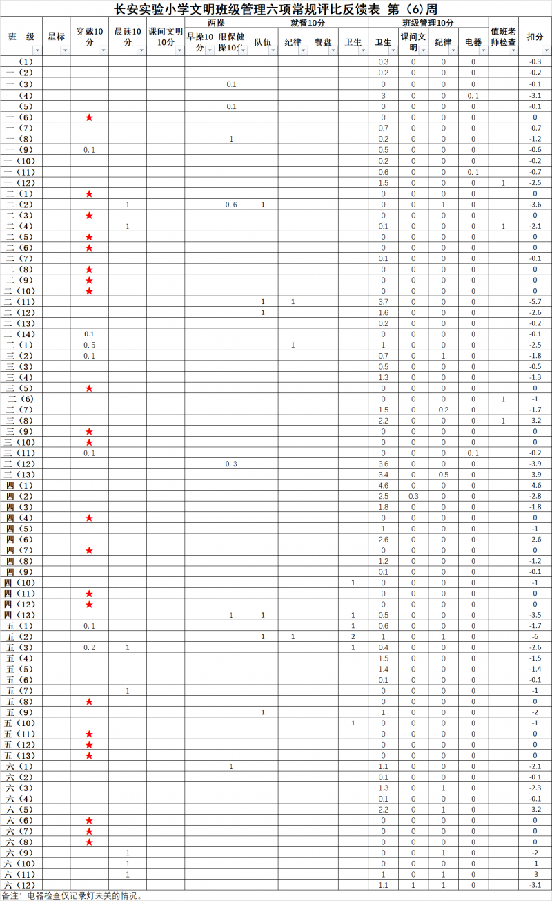 1fe0e0b04048ce7daf3a606c718d1cd.png 1fe0e0b04048ce7daf3a606c718d1cd.png