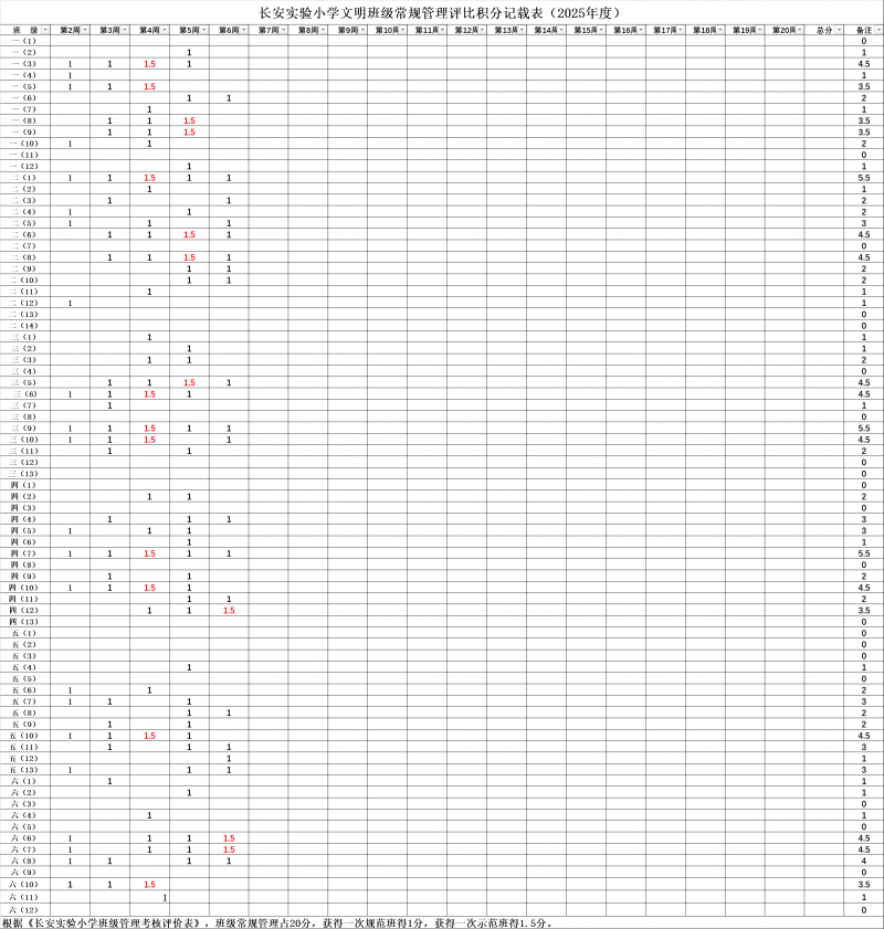 0bf008018261d8d60121ddd9a716cd0.png 0bf008018261d8d60121ddd9a716cd0.png