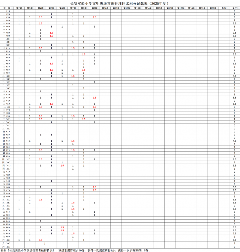 29b6362504f5c3bc83b956e180901ec.png 29b6362504f5c3bc83b956e180901ec.png