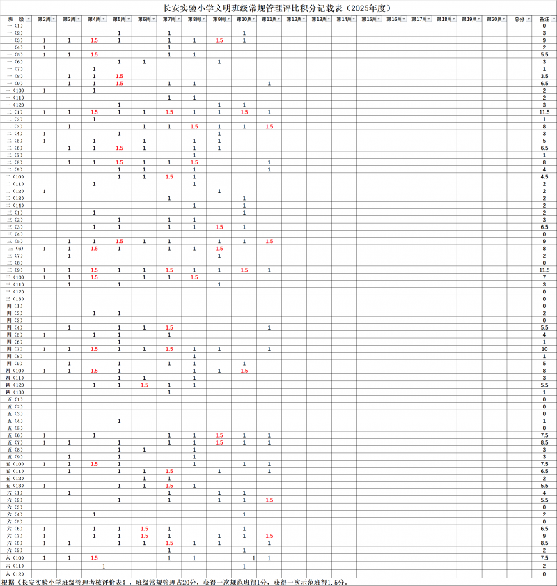 e41ca3a6dd59cefd9a3843b5aa7e408.png e41ca3a6dd59cefd9a3843b5aa7e408.png