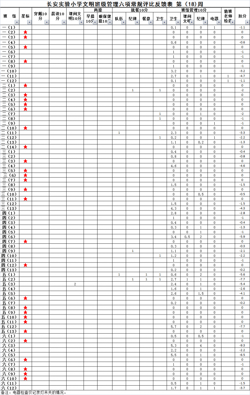 5da2f28ac645838130f18ed117718fa.png 5da2f28ac645838130f18ed117718fa.png