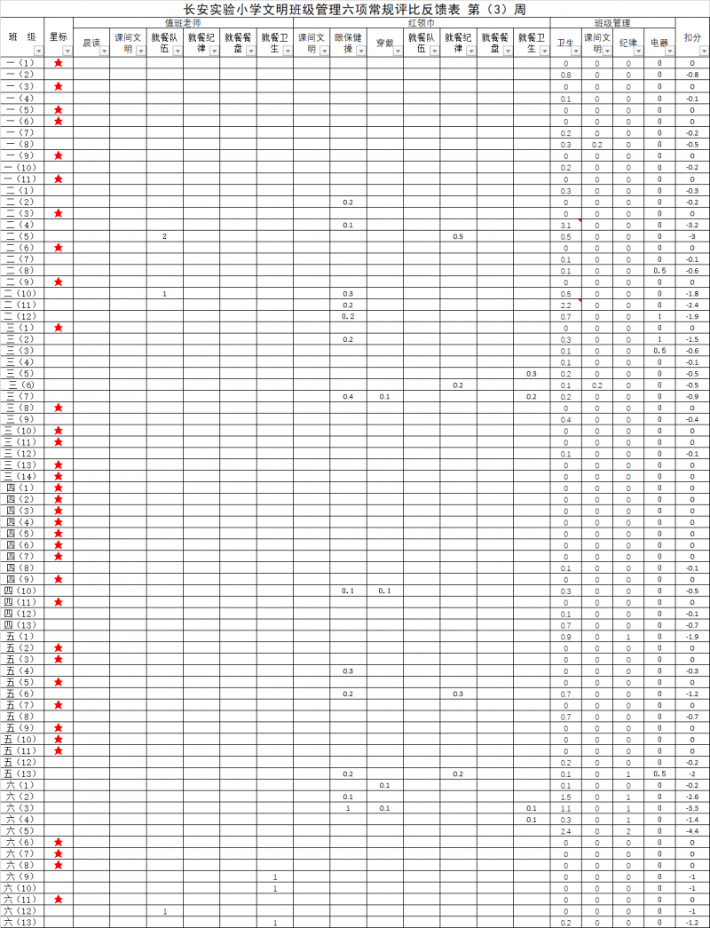 bd7e68f6cbea9cbf0256f3a2c399cf3.png bd7e68f6cbea9cbf0256f3a2c399cf3.png