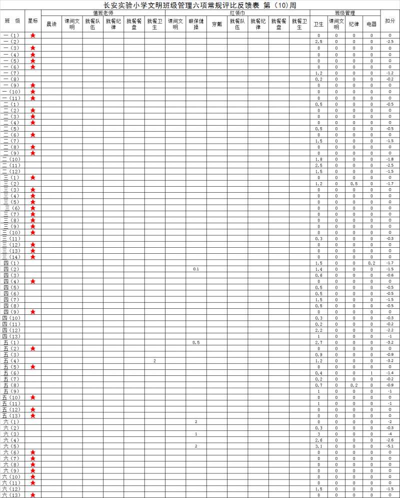 14b1ed5239f389b4e2590dddccddebb.png